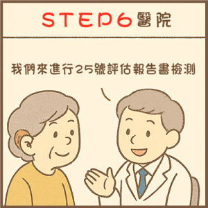 助聽器補助申請圖